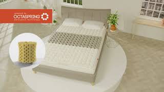 The Premium Mattress Topper by Dormeo [upl. by Ries837]